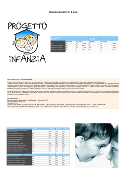 Servizi educativi 0- 6 anni