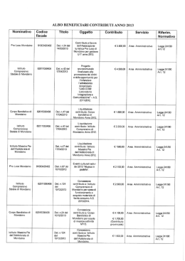 Nominativo Codice - Comune di Mondaino