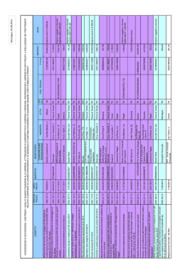 Untitled - Comune di Montagne