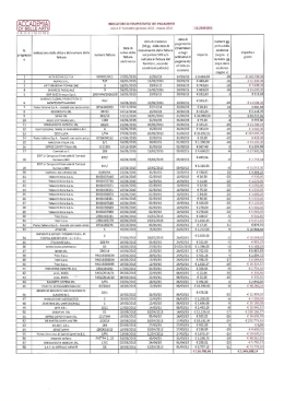 TABELLA INDICE DI TEMPESTIVITA` PAGAMENTI