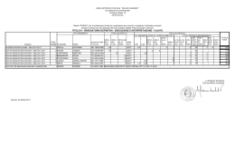 Titolo II Graduatoria definitiva Flauto