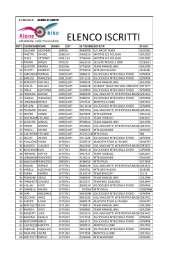 ELENCO ISCRITTI - MTB Conca d`Oro