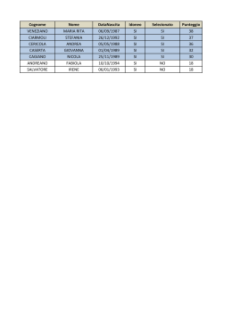Cognome Nome DataNascita Idoneo Selezionato Punteggio