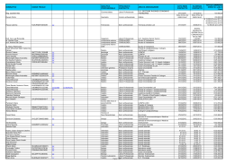 nominativo codice fiscale qualifica professionale tipologia di