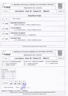 &ldquo;3. PRADAMANO (UD) 21/04/2013 1&deg; Turno Lina