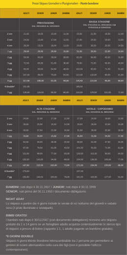 Prezzi Skipass - SKI Monte Bondone