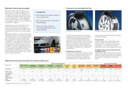 Materiale ermetico per pneumatici nel confronto della prova Consigli