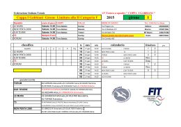 2015 girone 1 - Asd I GAbbiani