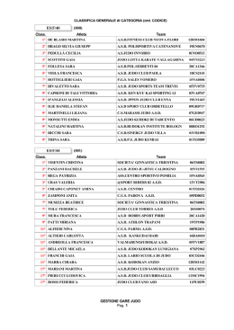 classifiche individuali