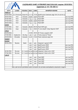 CALENDARIO GARE CATEGORIE RAG/JUN/ASS stagione 2015