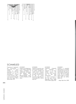 SCIAMELED