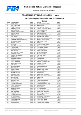 Campionati Italiani Giovanili - Ragazzi