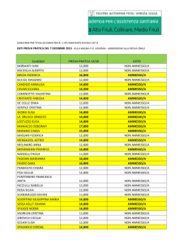 Candidati PROVA PRATICA 14/20 ESITO BARBANTI IVAN 12,000