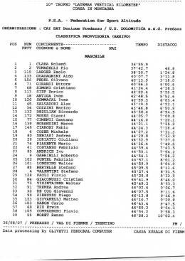 ORGANIZZAZIONE POS NUM PETT