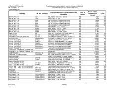 Prezzi dispositivi medici aggiornati al I semestre 2010