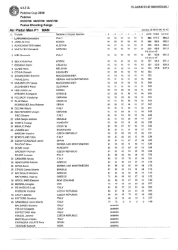 Page 1 ci. ci -iswromf (DOD-SIU) 10 Padova Cup 2006 Padova