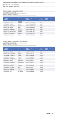 Graduatorie dei progetti Caritas Italiana