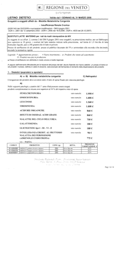 Notiziario N 0009-2008 LISTINI AIR METABOLICHE E