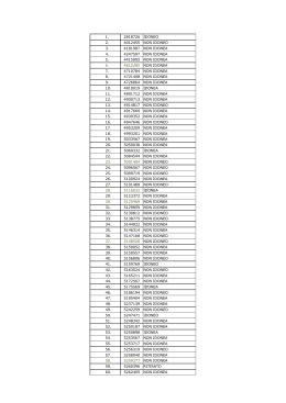 1. 2818726 idoneo 2. 4012455 non idoneo 3. 4181987 non idonea