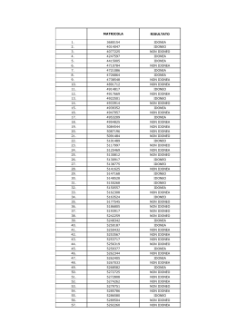 matricola risultato 1. 3680154 idonea 2. 4014047 idoneo 3