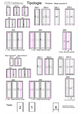 \di\Tipo03.dwg Model (1)