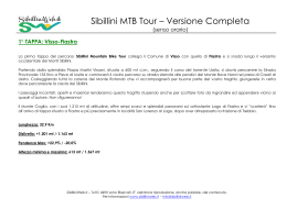 Sibillini MTB Tour – Versione Completa