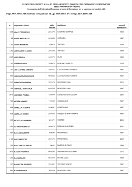 elenco Coordinatori sicurezza - Ordine degli Architetti Treviso