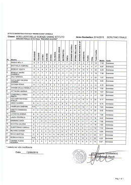 Classe: 5CSU LICEO DELLE SCIENZE UMANE ISTITUTO Anno