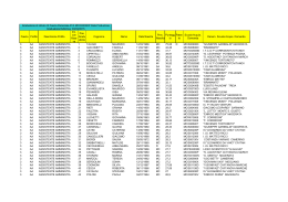 graduatoria ATA III- 2014-15-privacy