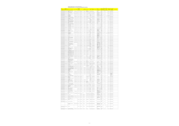 Incarichi / Auftr&auml;ge 01.10. &ndash; 31.10.2014