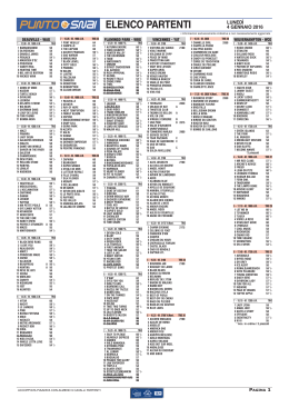 ELENCO PARTENTI - Punto Snai Marche