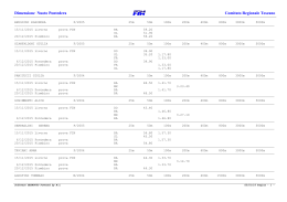 Dimensione Nuoto Pontedera Comitato Regionale Toscano