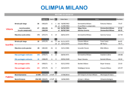 OLIMPIA MILANO