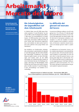 Le difficolt&agrave; dei giovani nel mercato del lavoro