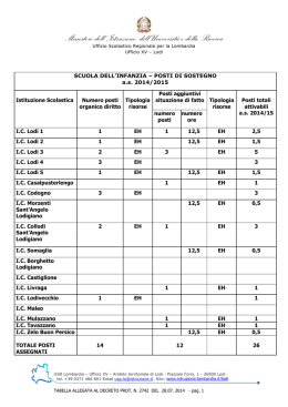 2014_15_Tabella organico - Ufficio scolastico regionale per la