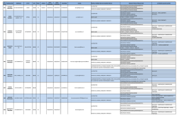 n. reg nominativo indirizzo citta` cap. prov. lingue data