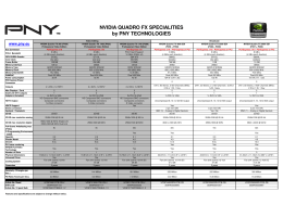 NVIDIA QUADRO FX SPECIALITIES by PNY TECHNOLOGIES