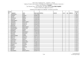 Graduatoria Art.16 Legge N.56 del 28/02/87