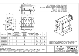 KIT FOR INTERNAL EOOLANT (OPTIONAL)