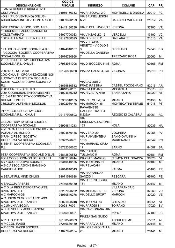applicazioni di aggancio maschio