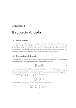 Il concetto di onda