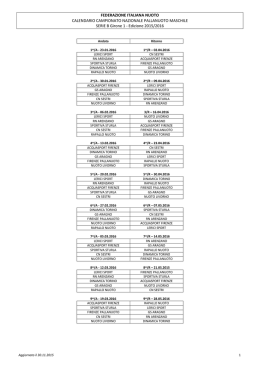 Pallanuoto - San Mauro Nuoto