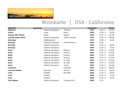 Weinkarte | USA - Californien