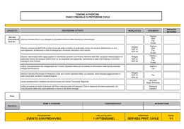 Procedure operative di emergenza