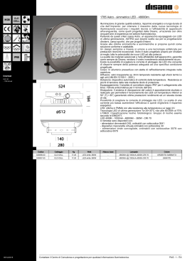 1785 Astro - simmetrico LED - 48000lm
