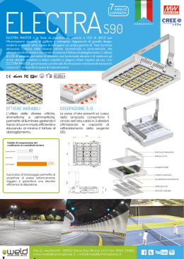 Vai alla scheda tecnica