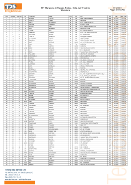 16^ Maratona di Reggio Emilia