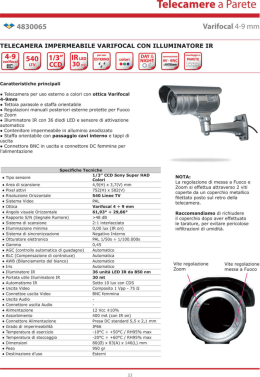 Telecamera varifocal da esterno IP66 con