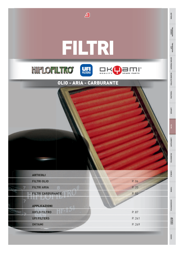 1996-1999 Luftfilter Hiflo HFA1212 Honda CMX 250 C Rebel Bj