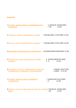 Overview 1AT-Wels: Apparecchiature di